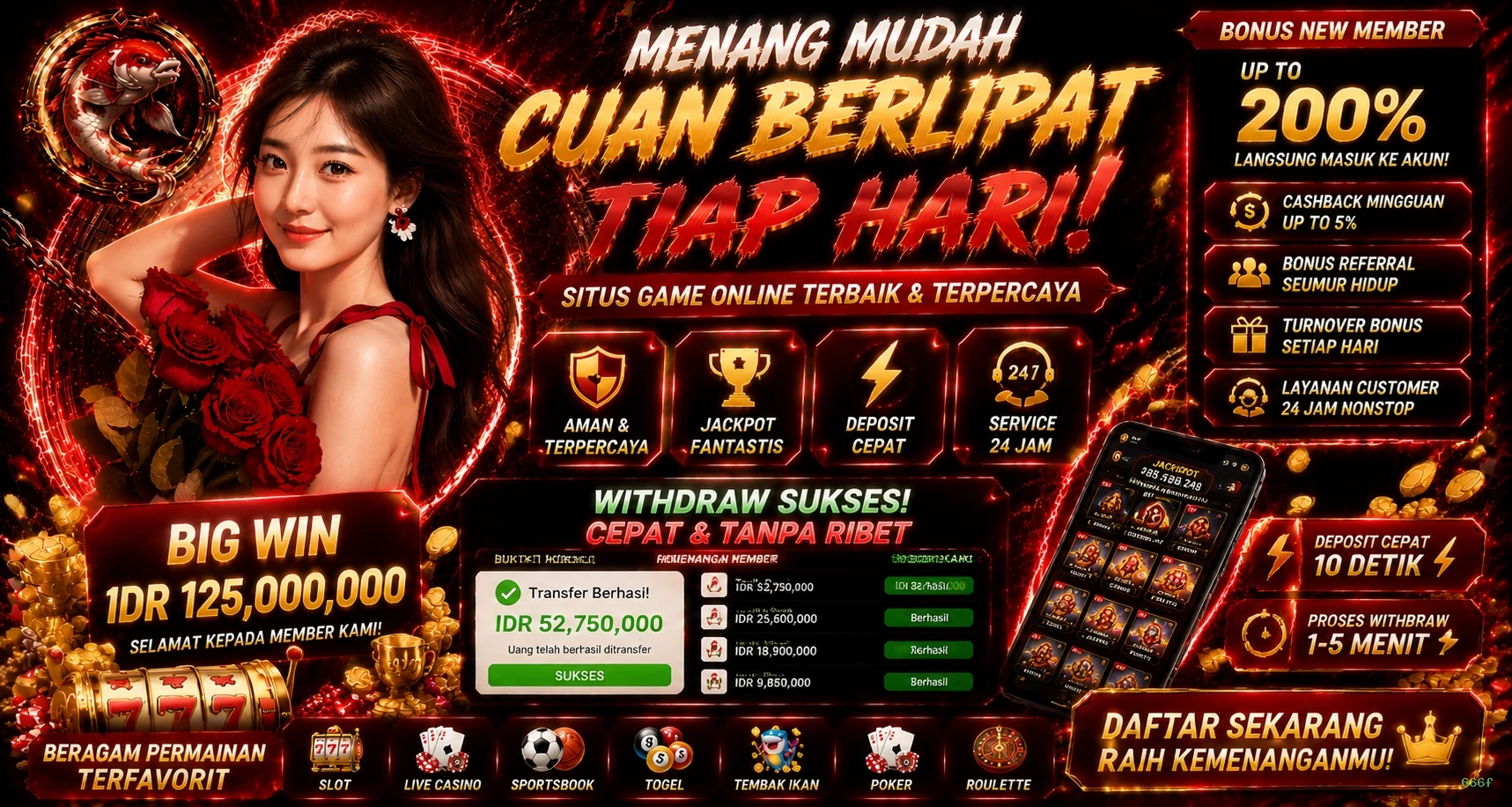 666f Tutorial Pemain